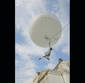 Art Ballooning