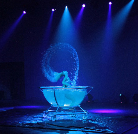 Aquatica